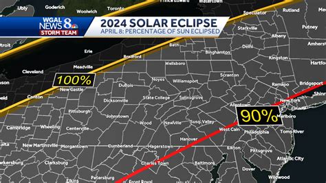 eclipse schedule lancaster pa|2024 Total Solar Eclipse in Pennsylvania .